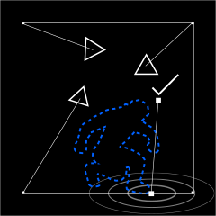 Spokes in Two Wheels