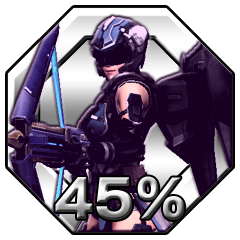 Conquest 45%