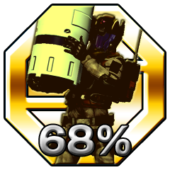 Conquest 68%